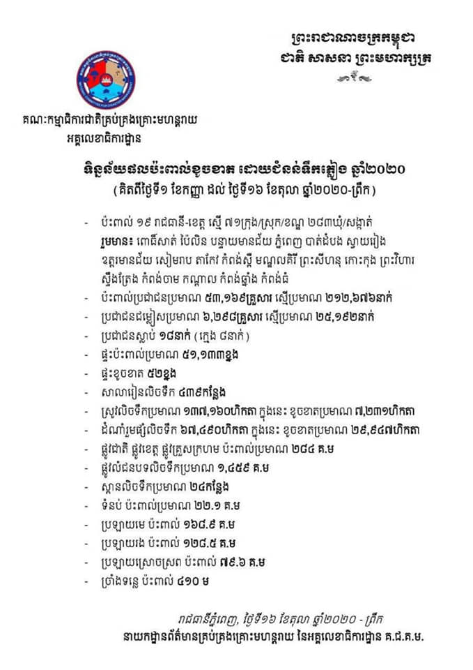 a khoung water4